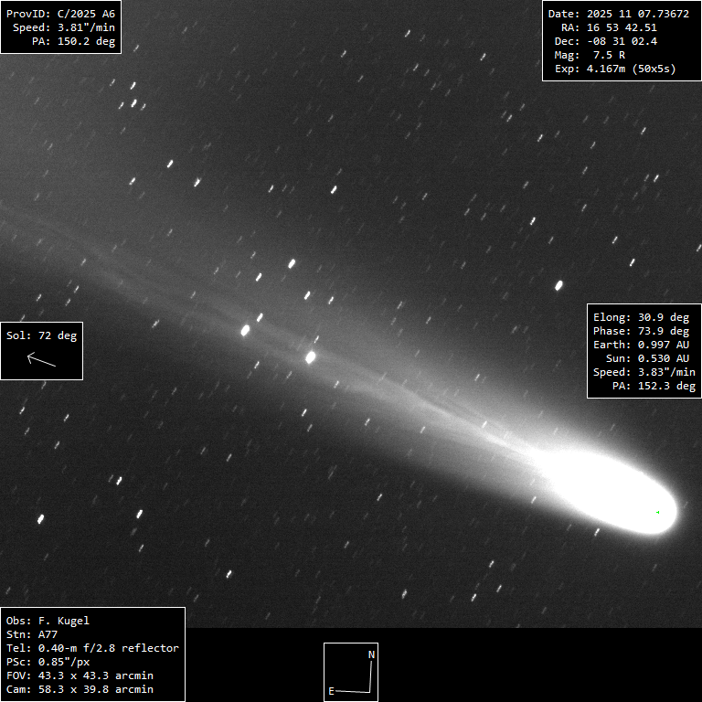 Copyright Francois Kugel