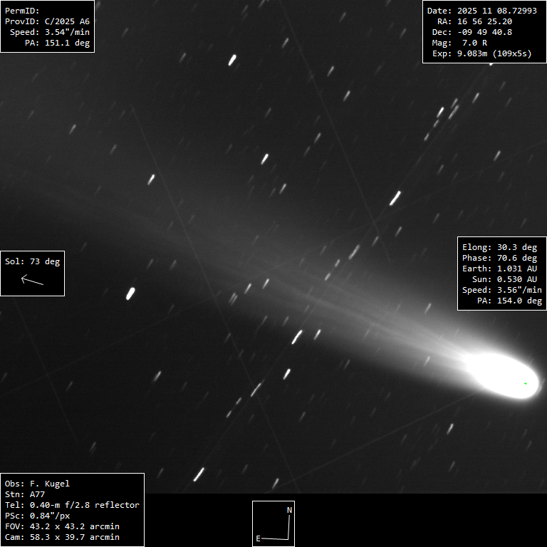 Copyright Francois Kugel