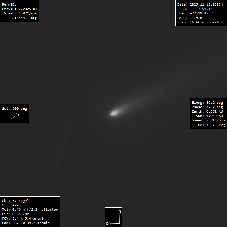 Copyright Francois Kugel