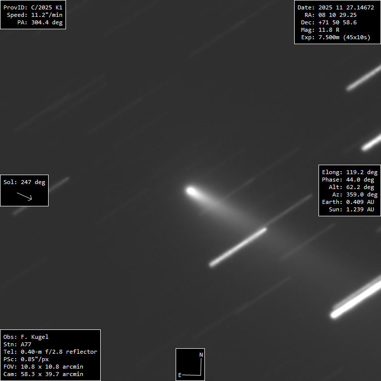 Copyright Francois Kugel