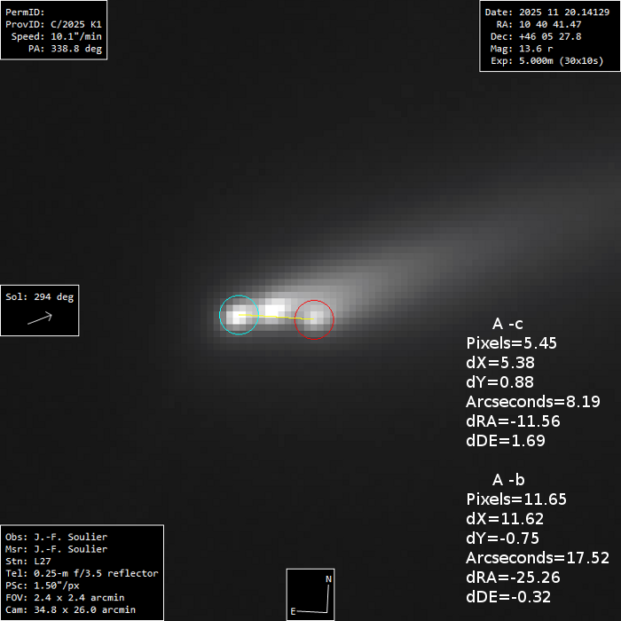 Copyright Jean-Francois Soulier