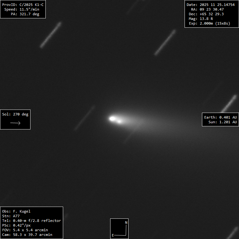 Copyright Francois Kugel