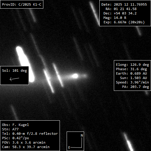 Copyright Francois Kugel