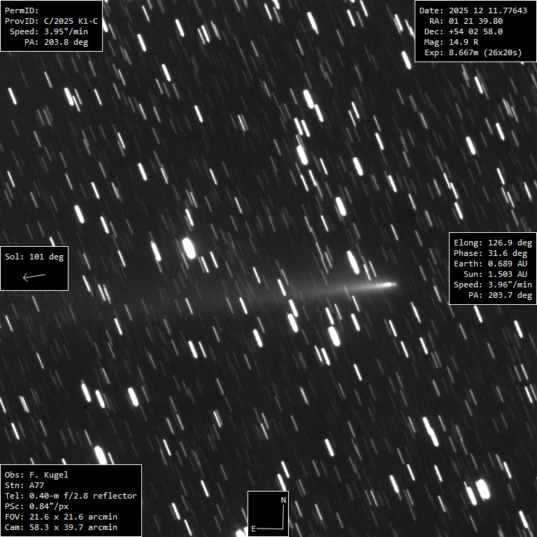 Copyright Francois Kugel