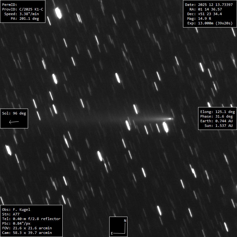 Copyright Francois Kugel