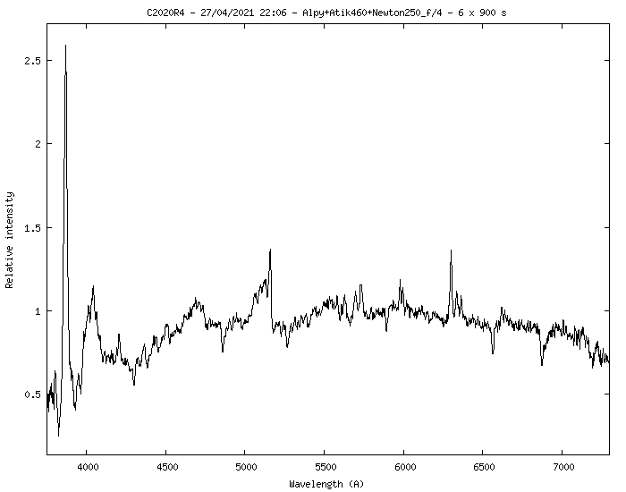 Copyright Jean-Michel Vienney