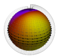 Simulation 3D d'un Jupiter chaud