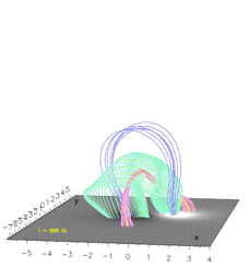simulation d'une éruption solaire