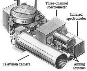 La plateforme de pointage contenant les instruments optiques de la sonde&nbsp;(...)