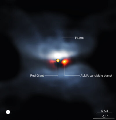 Composite view of L2 Pup in visible light (from the VLT/SPHERE instrument,&nbsp;(...)