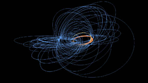 Représentation des orbites effectuées par la mission Cassini entre 2010 et&nbsp;(...)