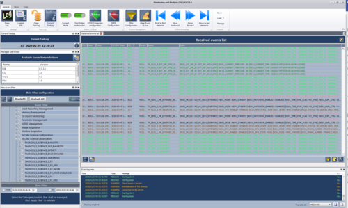 Tool for monitoring the TC/TM packets