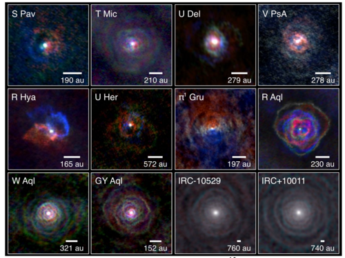 Programme ALMA d'observation de cibles multiples