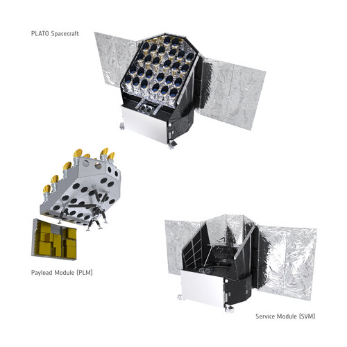 The PLATO satellite and its 26 cameras