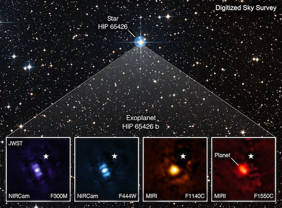 Première image d'une exoplanète (HIP 65426 b) grâce à l'instrument MIRI du (...)