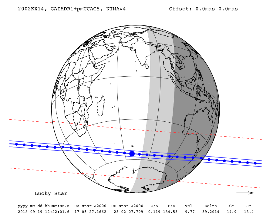 prediction map