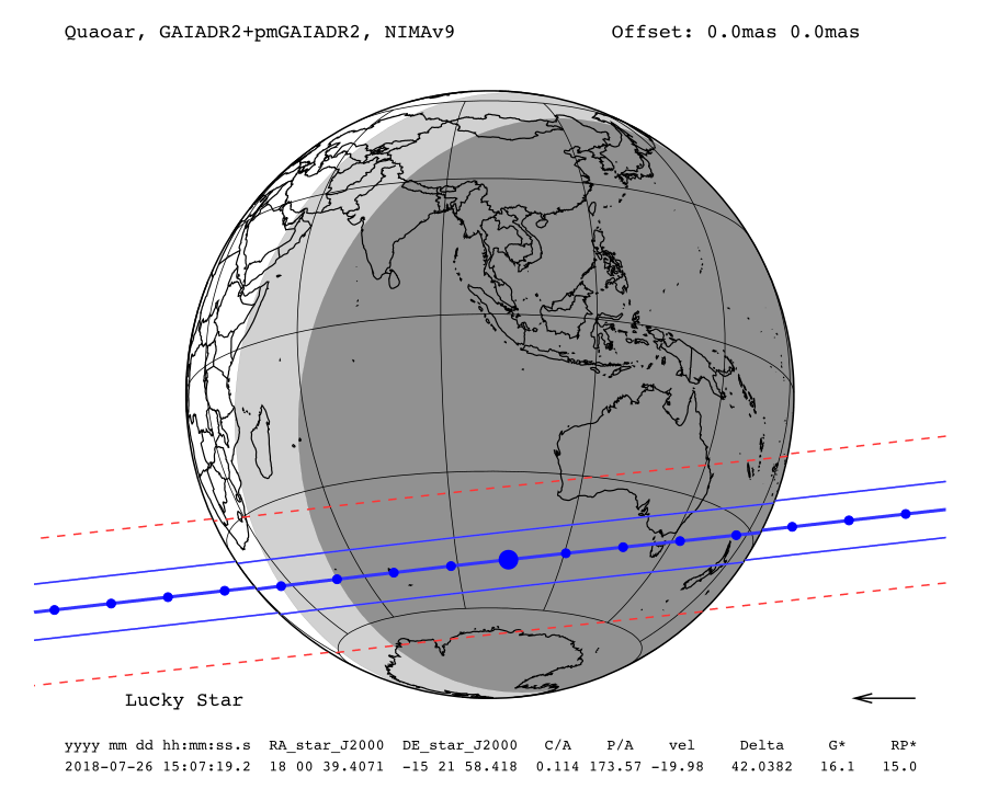 prediction map
