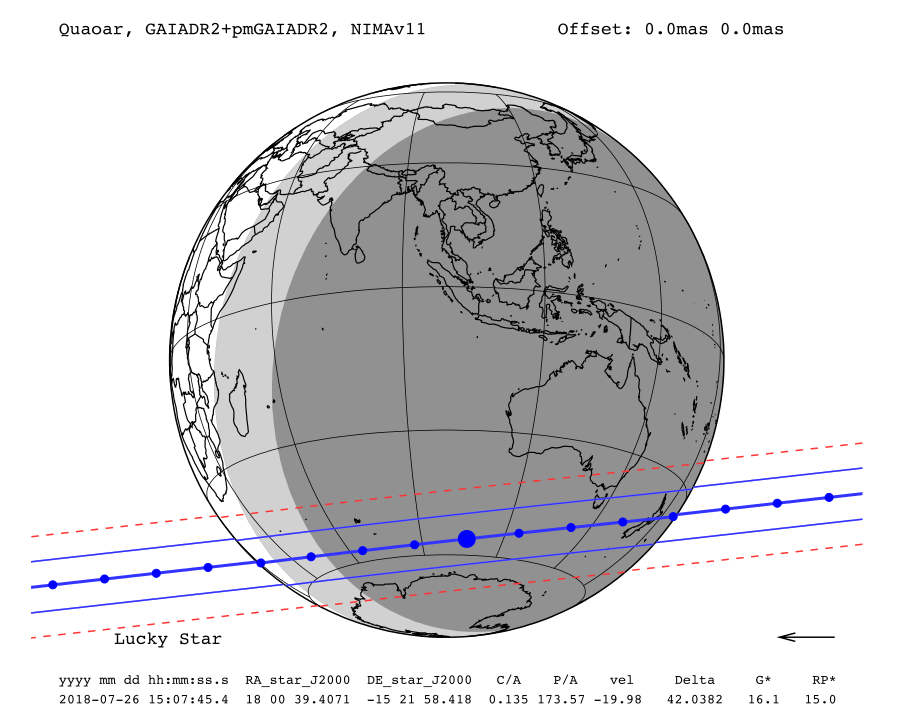 prediction map
