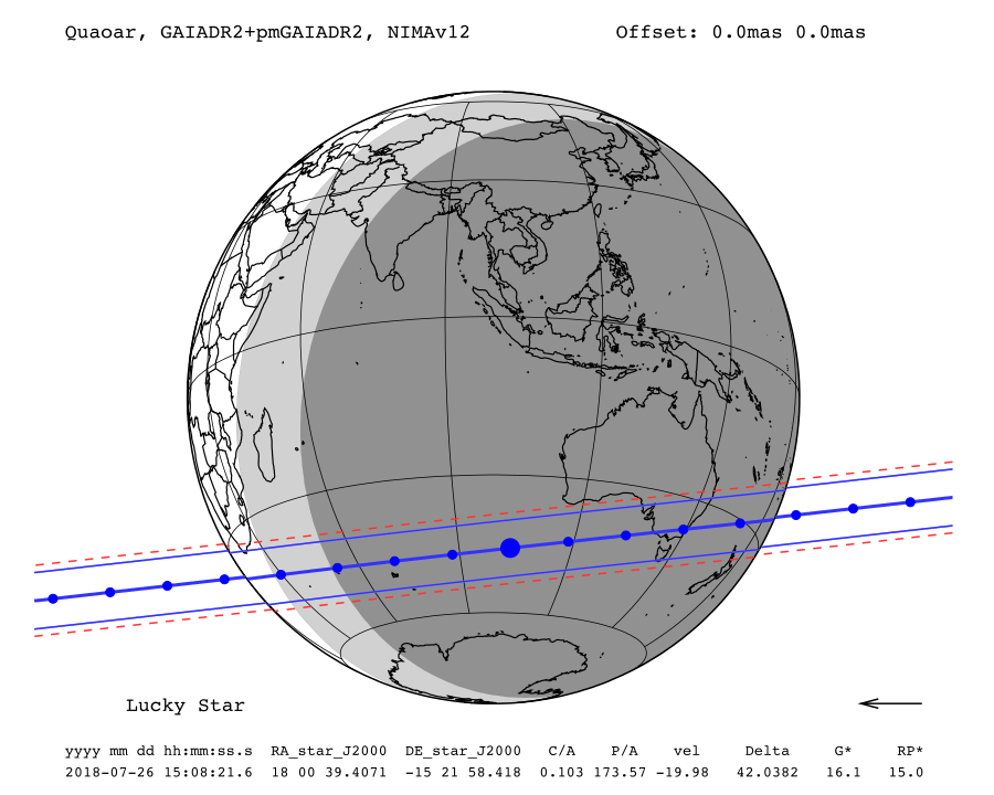 prediction map
