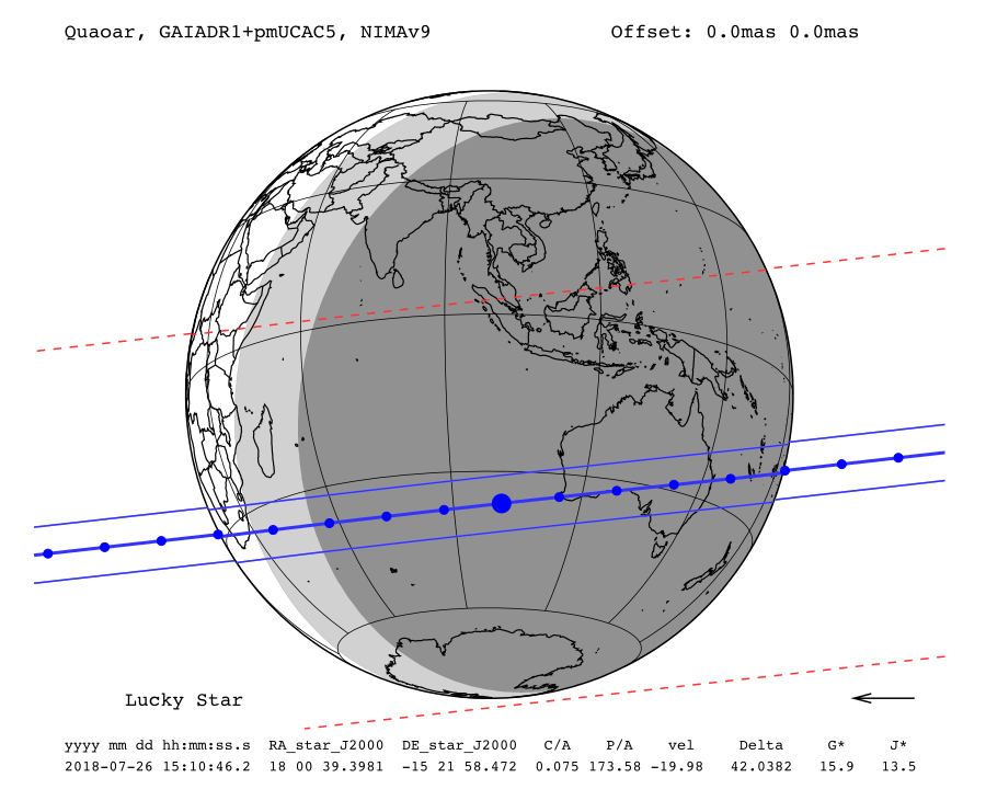 prediction map
