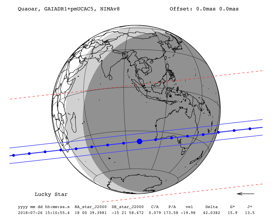prediction map
