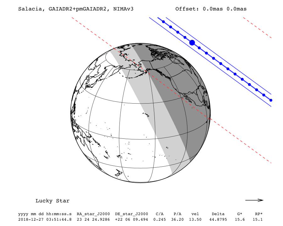 prediction map