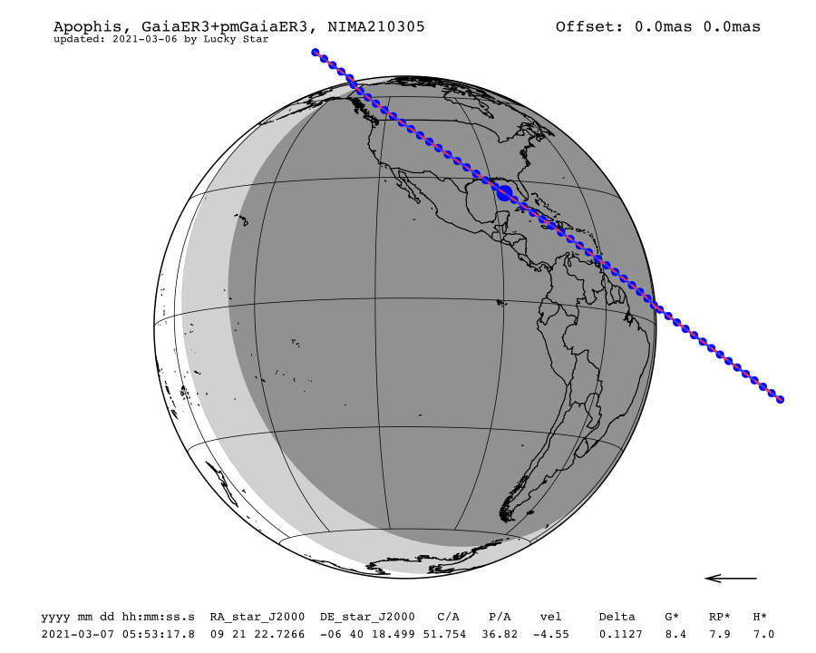 prediction map