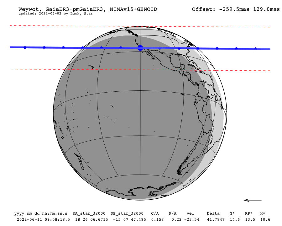 Gémeaux (astrologie) — Wikipédia