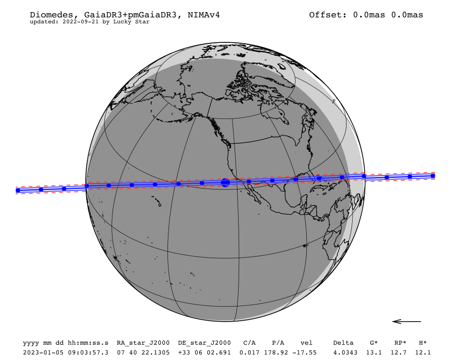 prediction map