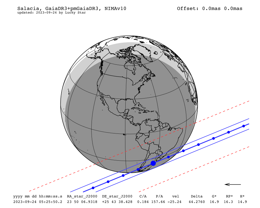 prediction map