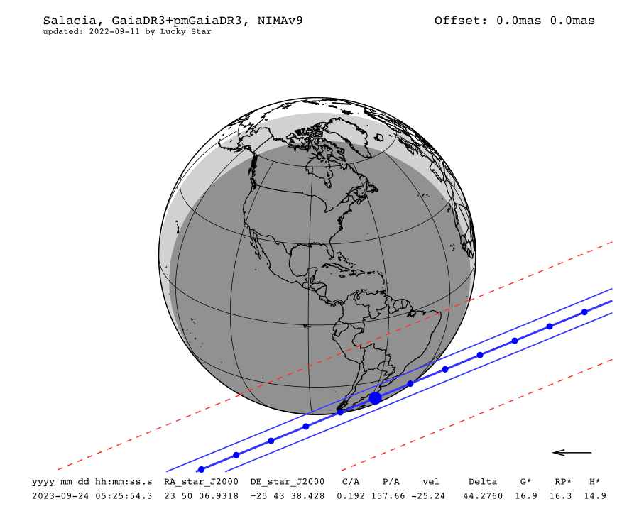prediction map