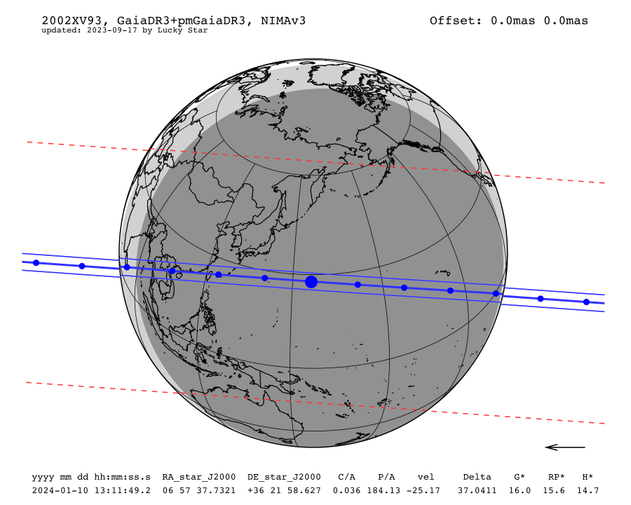 prediction map