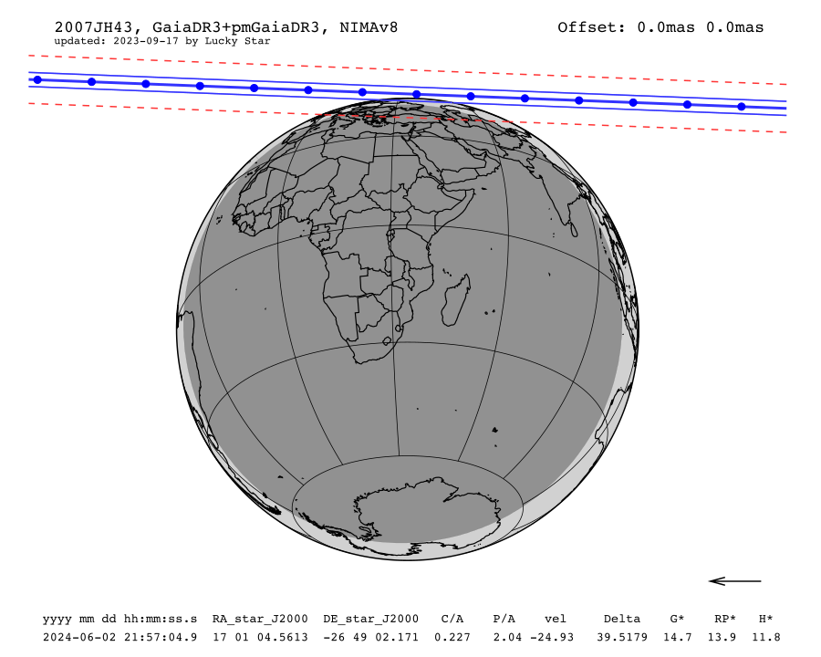 prediction map
