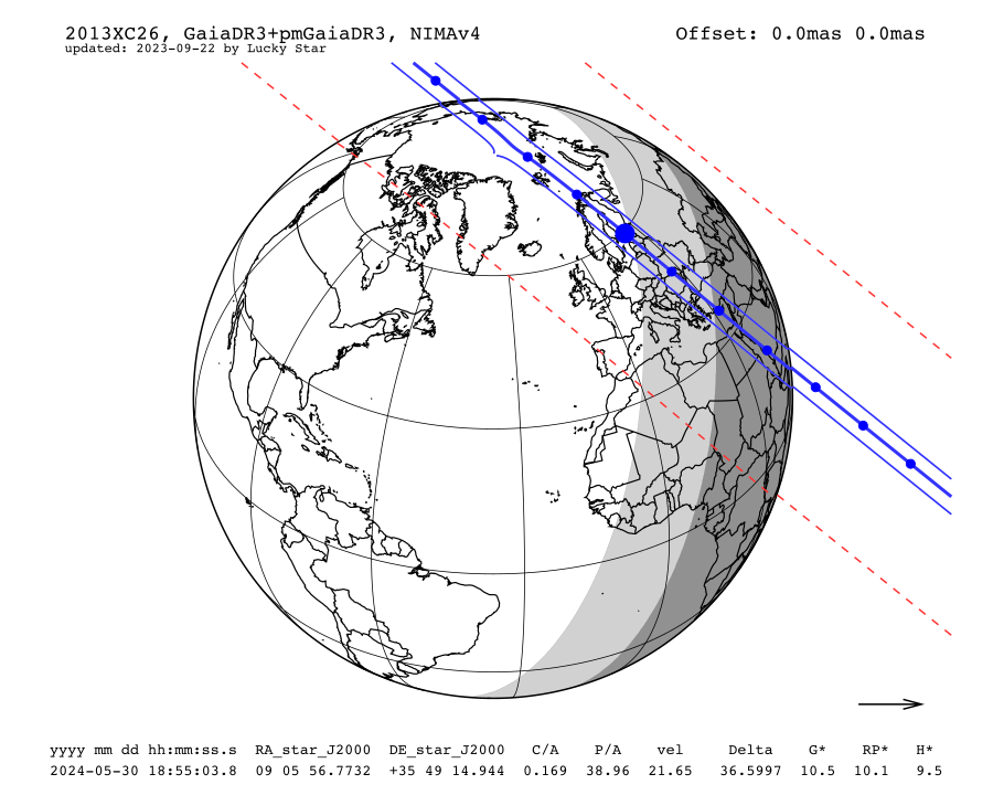 prediction map