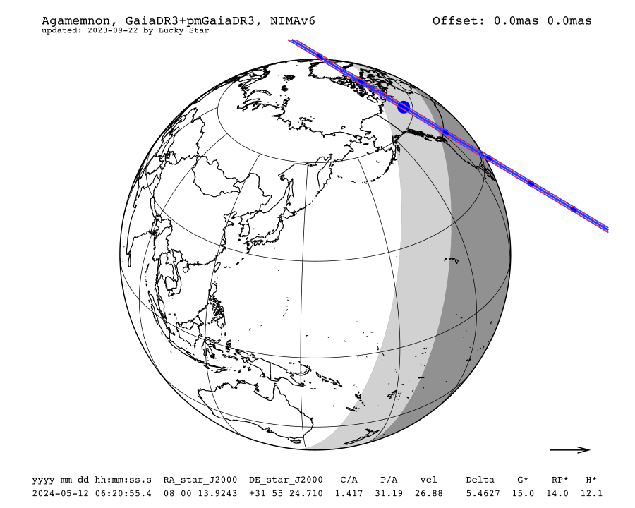 prediction map