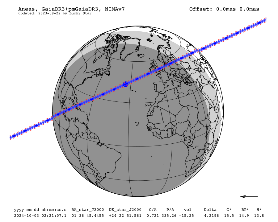 prediction map