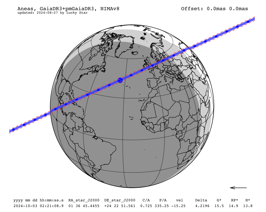 prediction map