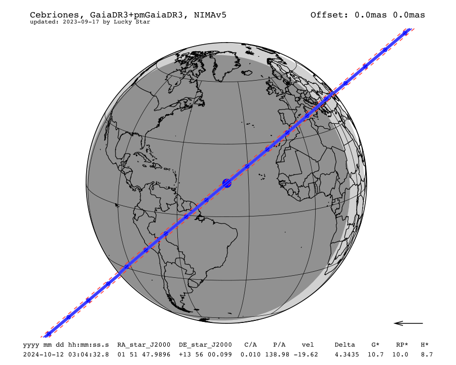 prediction map