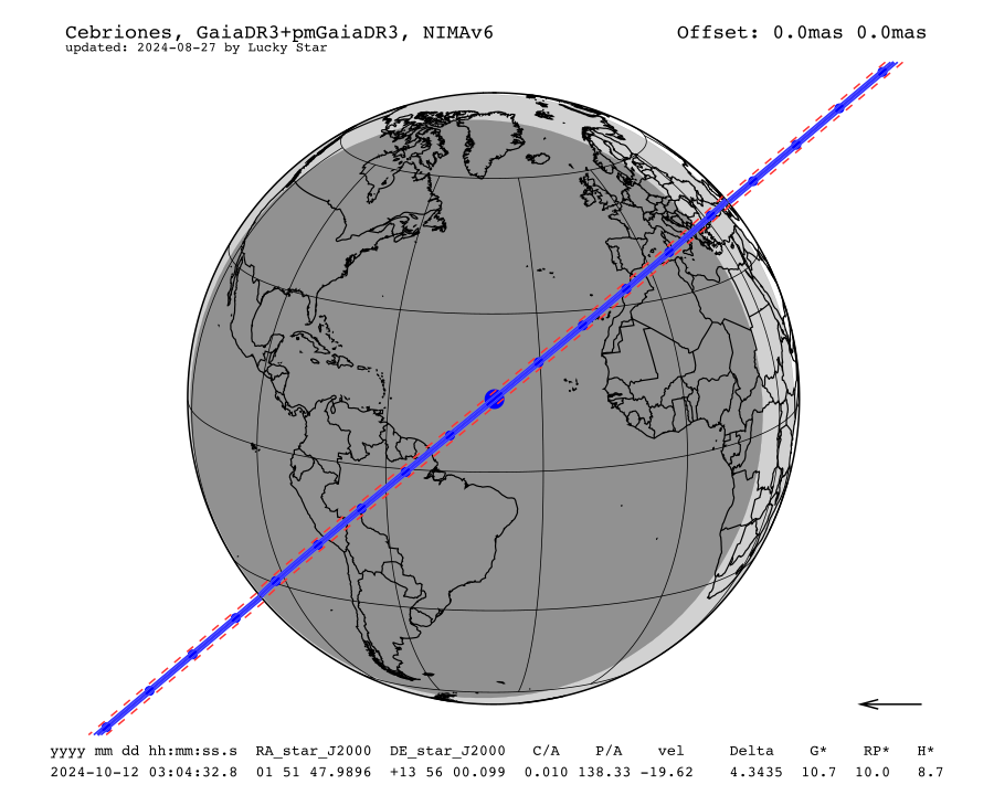 prediction map