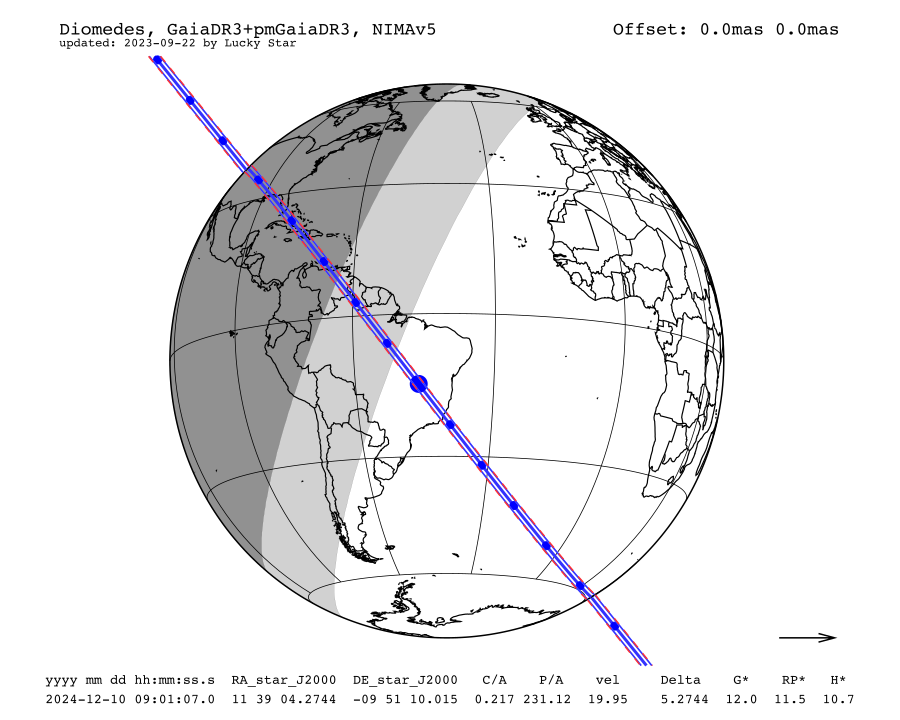 prediction map
