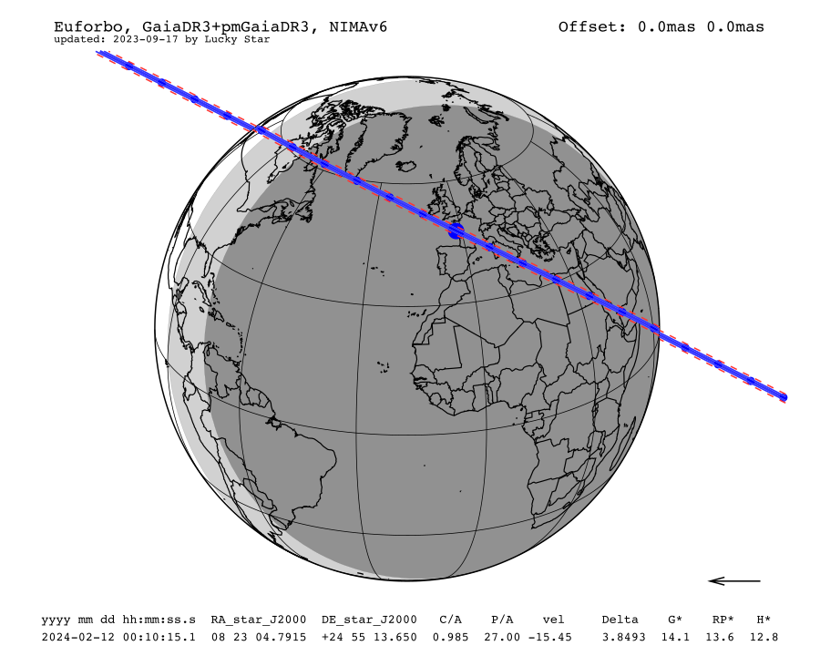 prediction map