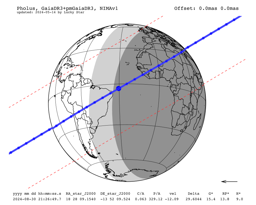 prediction map