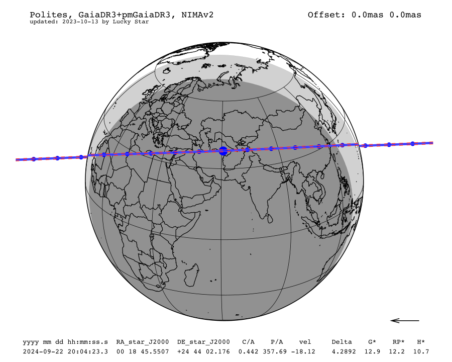prediction map