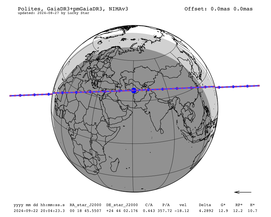 prediction map
