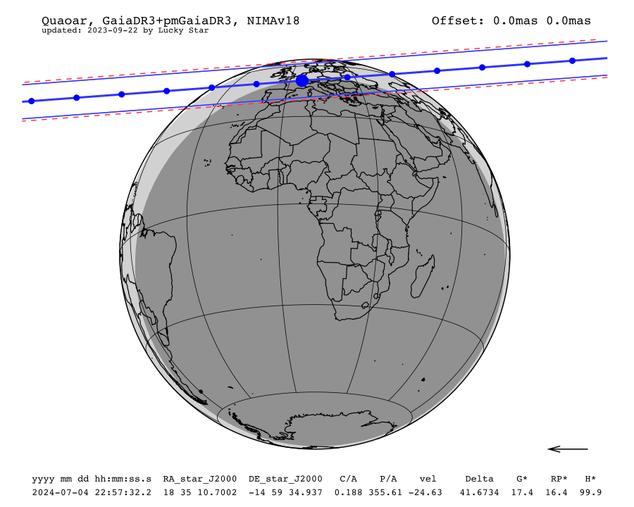 prediction map