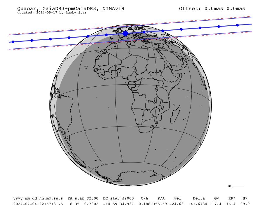 prediction map