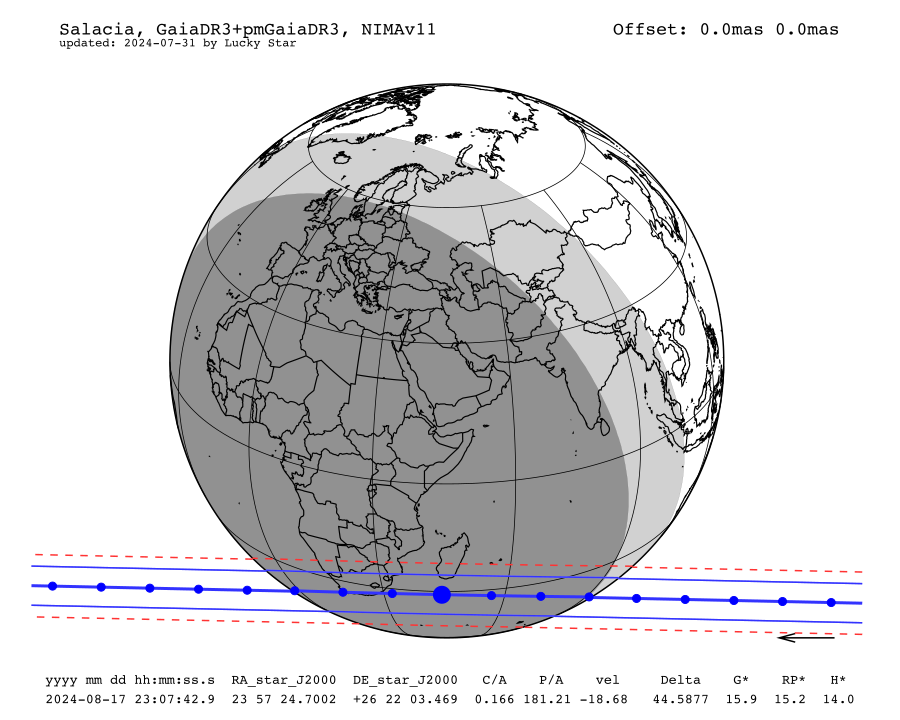 prediction map