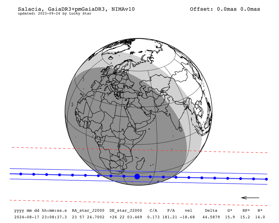 prediction map