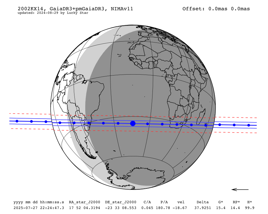 prediction map