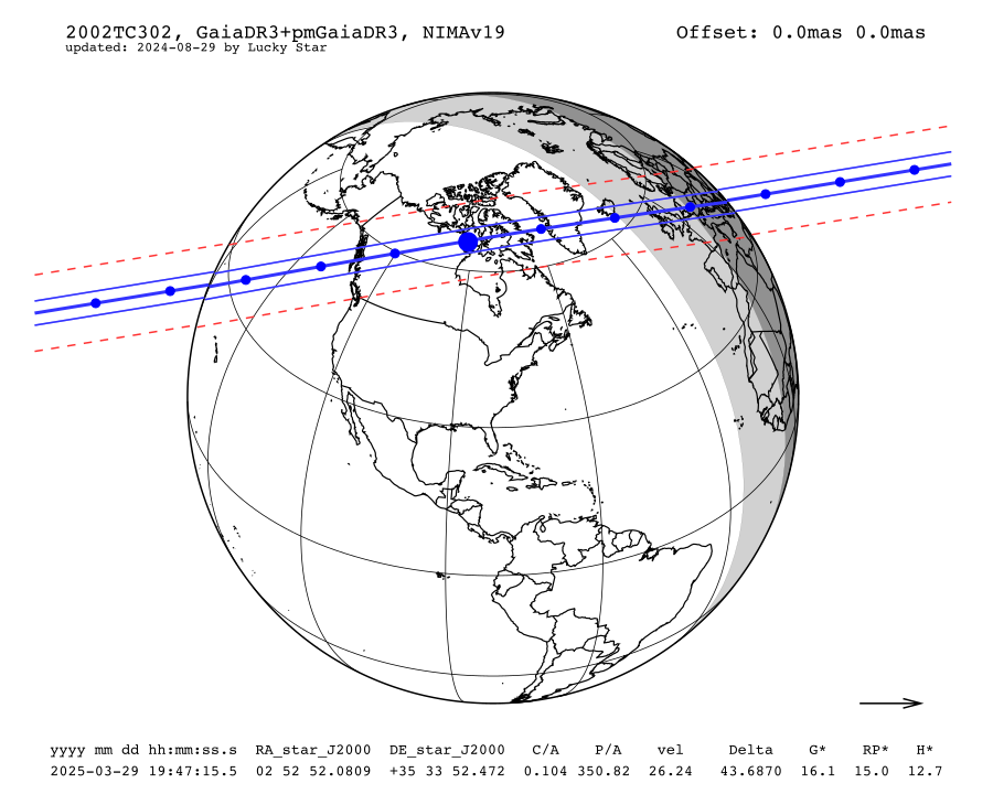 prediction map